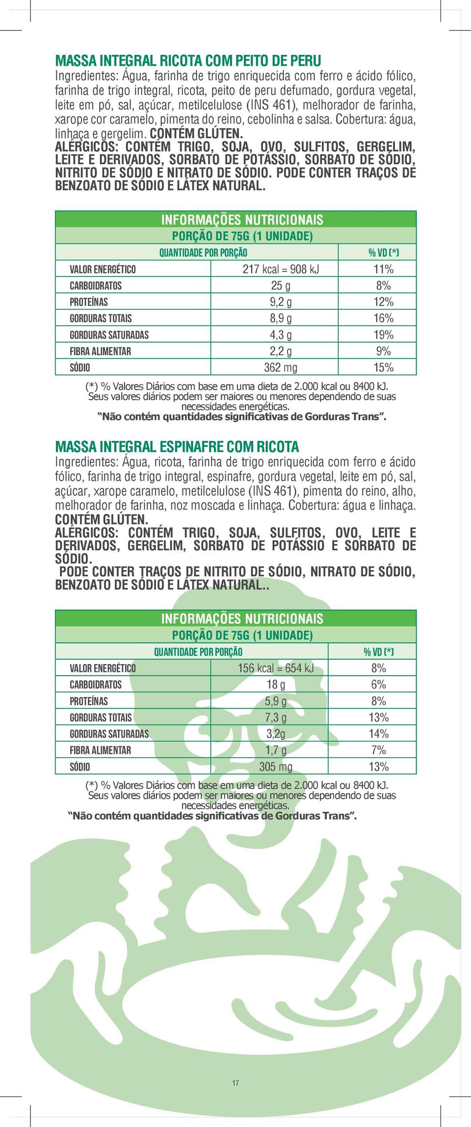 ALÉRGICOS: CONTÉM TRIGO, SOJA, OVO, SULFITOS, GERGELIM, LEITE E DERIVADOS, SORBATO DE POTÁSSIO, SORBATO DE SÓDIO, NITRITO DE SÓDIO E NITRATO DE SÓDIO.