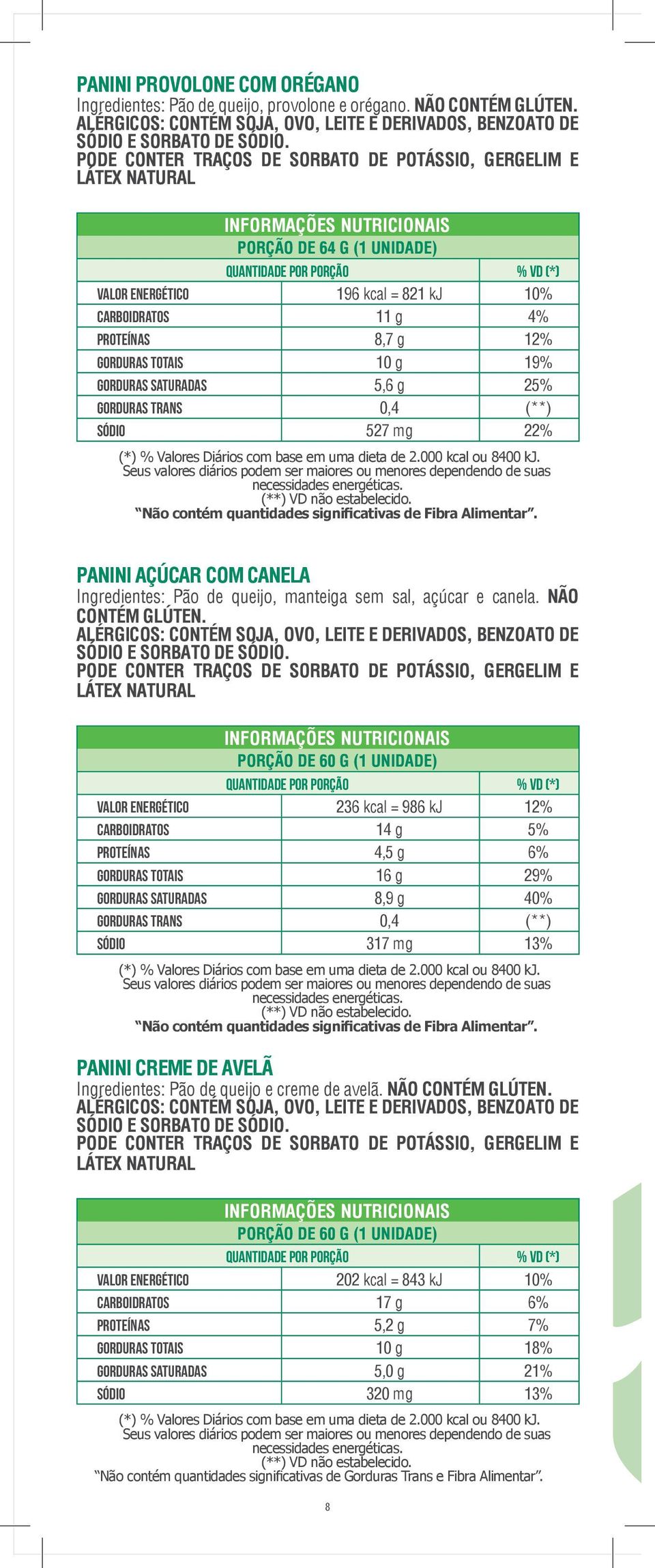 Gorduras Saturadas 5,6 g 25% Gorduras Trans 0,4 (**) Sódio 527 mg 22% Não contém quantidades significativas de Fibra Alimentar.