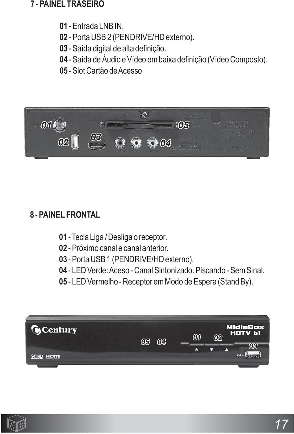 05 - Slot Cartão de Acesso 01 02 03 04 05 8 - PAINEL FRONTAL 01 - Tecla Liga / Desliga o receptor.