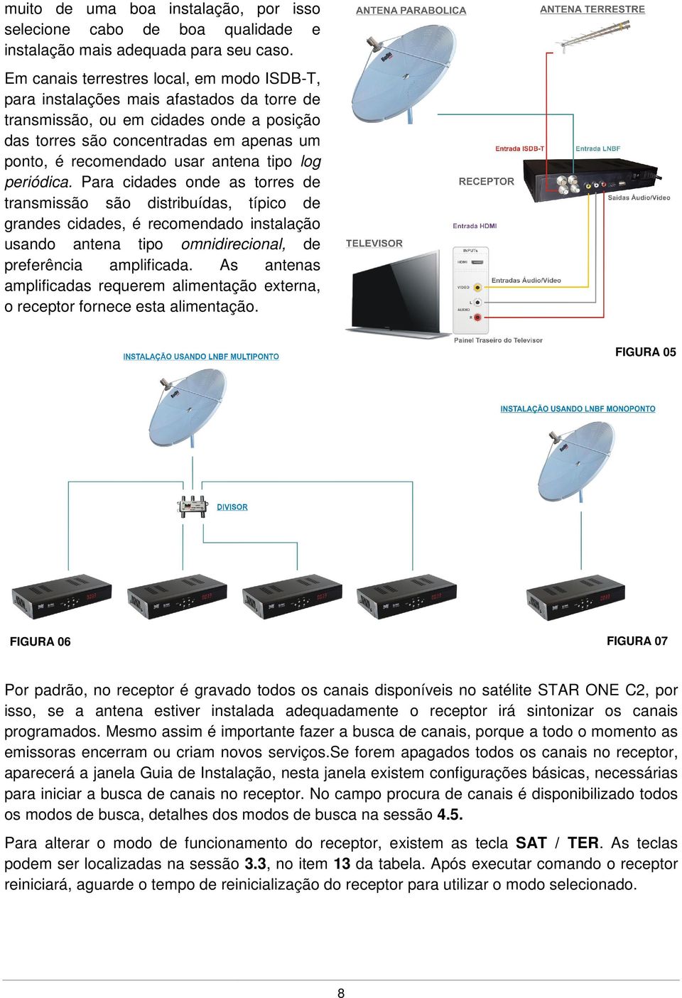 usar antena tipo log periódica.