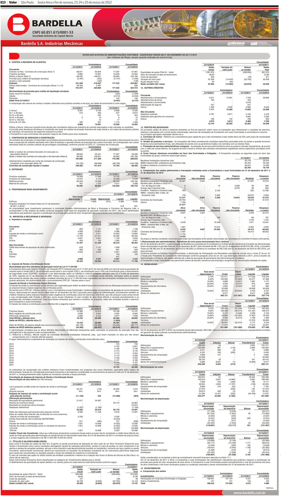 049) Ajustes a valor presente - (146) - (146) Subtotal 161.290 218.387 177.522 223.887 Partes relacionadas - Contratos de construção (Notas 7 e 13) 29.784 2.497-528 Total 191.074 220.884 177.522 224.