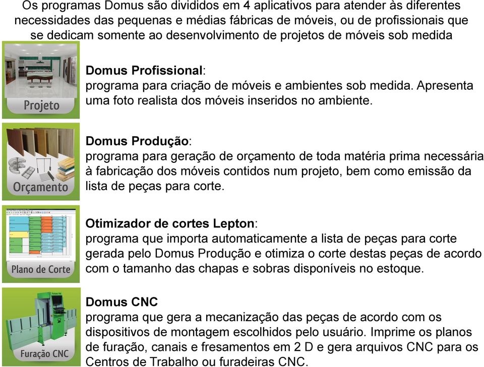 Imprime os planos de furação, canais e fresamentos em 2 D e gera arquivos CNC para os Centros de Trabalho ou furadeiras CNC. Domus Profissional: programa para criação de móveis e ambientes sob medida.