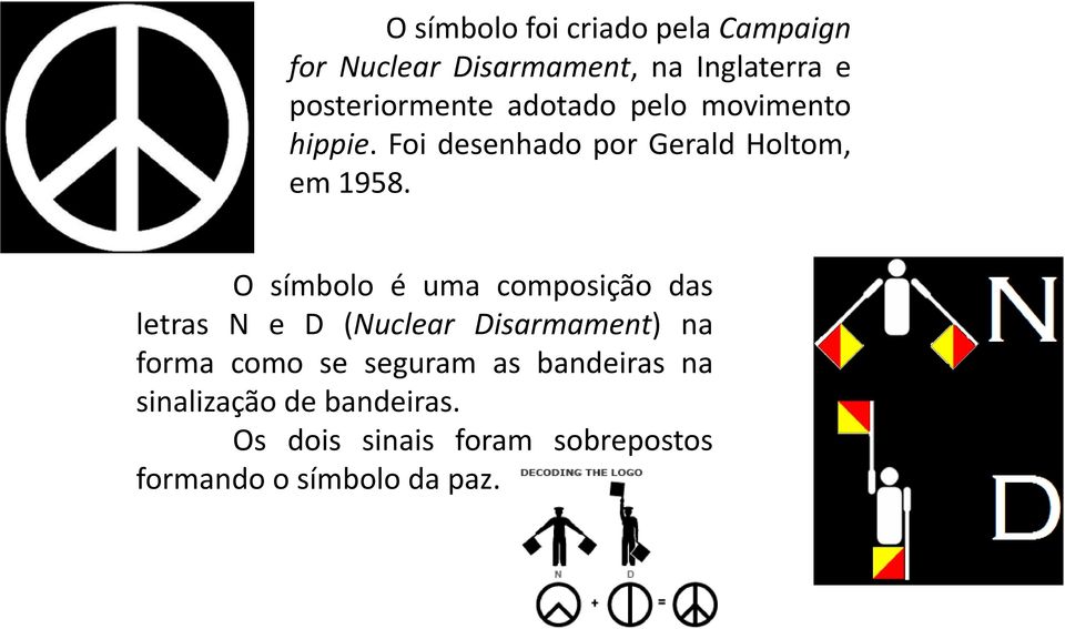 O símbolo é uma composição das letras N e D (Nuclear Disarmament) na forma como se