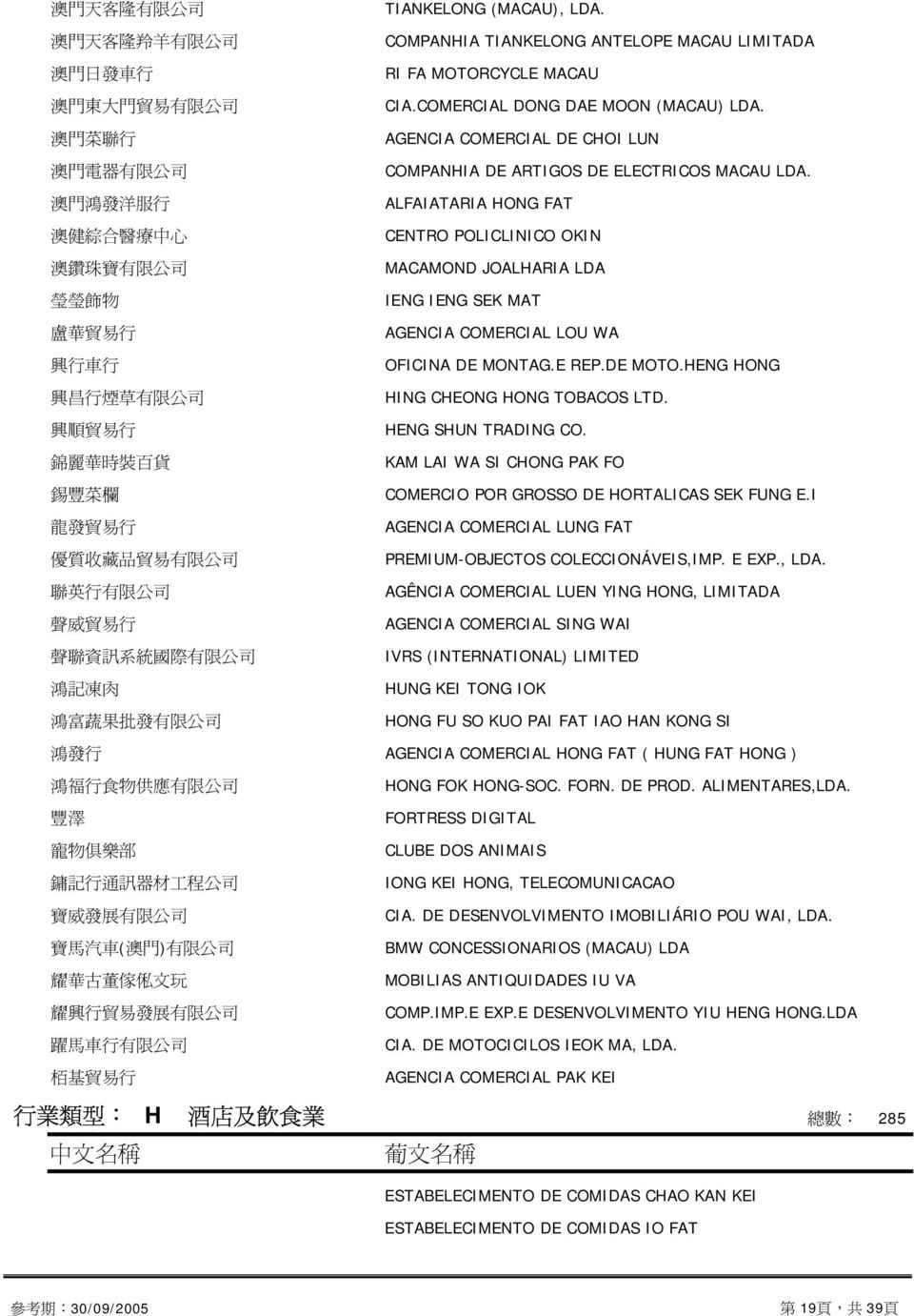 澳 門 鴻 發 洋 服 行 ALFAIATARIA HONG FAT 澳 健 綜 合 醫 療 中 心 CENTRO POLICLINICO OKIN 澳 鑽 珠 寶 有 限 公 司 MACAMOND JOALHARIA LDA 瑩 瑩 飾 物 IENG IENG SEK MAT 盧 華 貿 易 行 AGENCIA COMERCIAL LOU WA 興 行 車 行 OFICINA DE