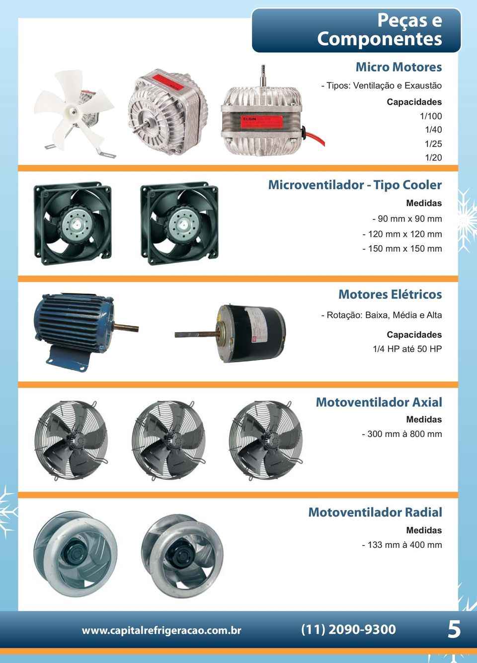 150 mm Motores Elétricos - Rotação: Baixa, Média e Alta Capacidades 1/4 HP até 50 HP