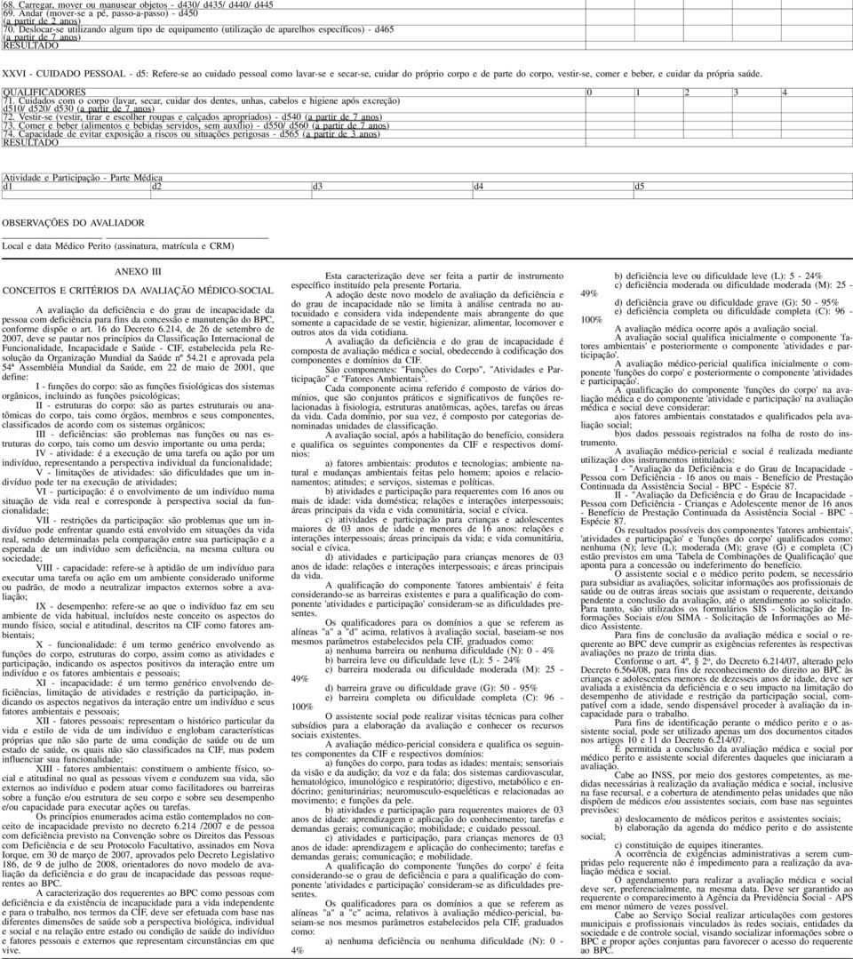 cuidar do próprio corpo e de parte do corpo, vestir-se, comer e beber, e cuidar da própria saúde. 71.