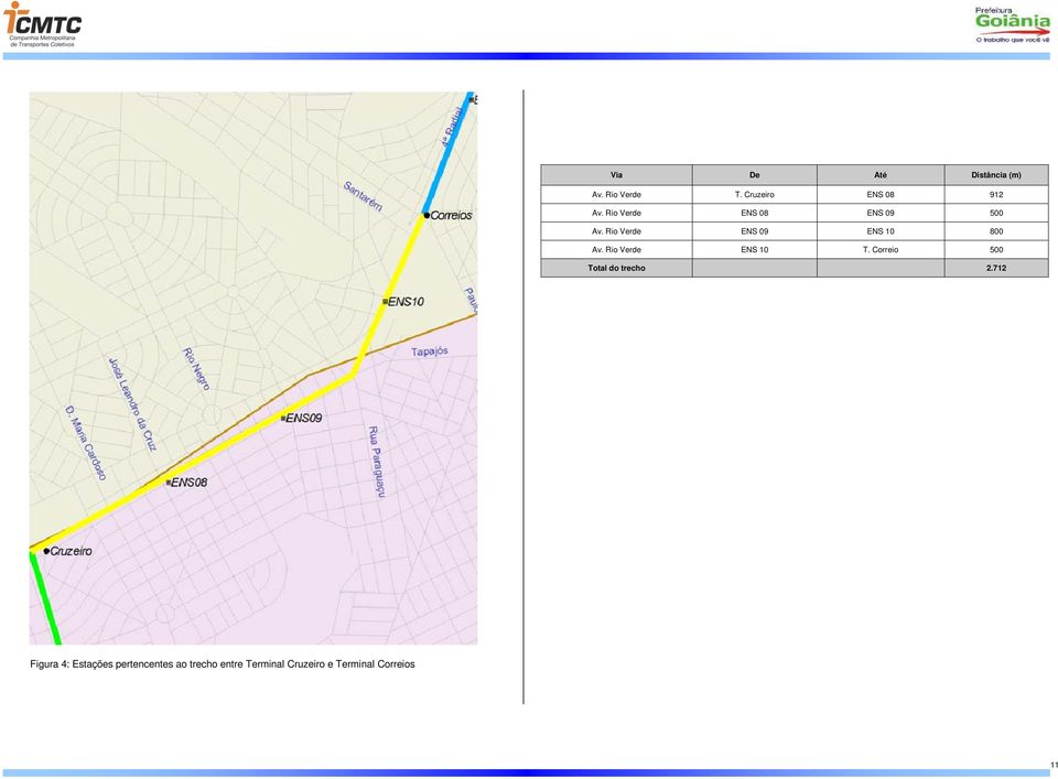 Rio Verde ENS 10 T. Correio 500 Total do trecho 2.