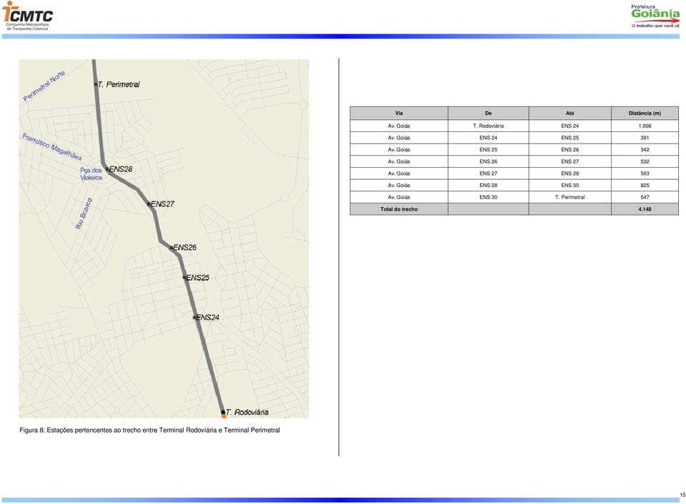 Goiás ENS 27 ENS 28 503 Av. Goiás ENS 28 ENS 30 825 Av. Goiás ENS 30 T.