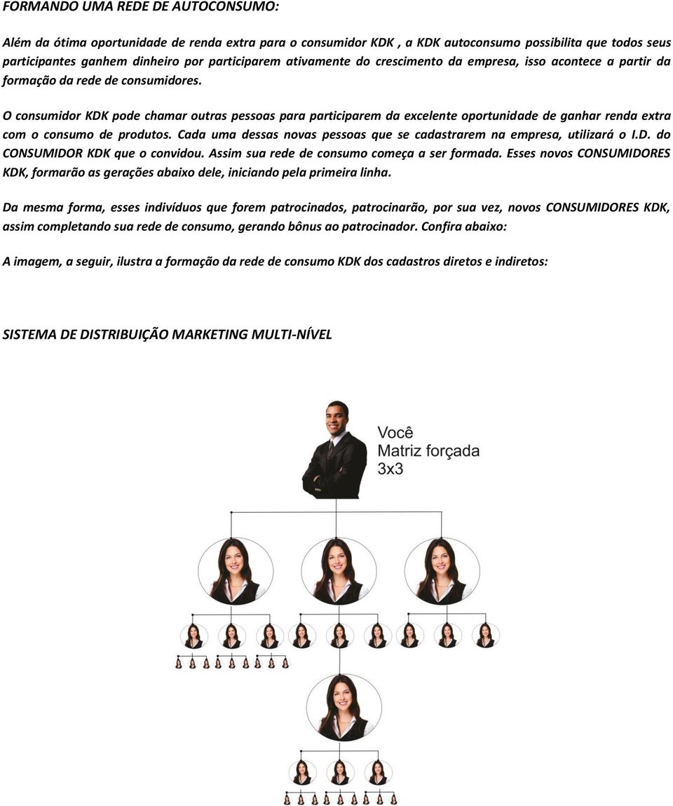 O consumidor KDK pode chamar outras pessoas para participarem da excelente oportunidade de ganhar renda extra com o consumo de produtos.