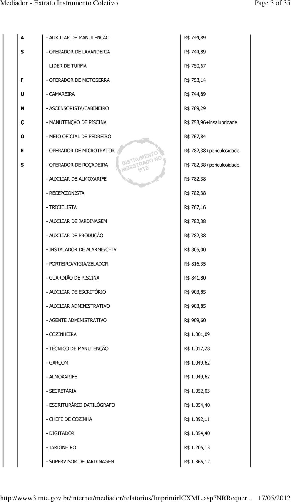 S - OPERADOR DE ROÇADEIRA R$ 782,38+periculosidade.