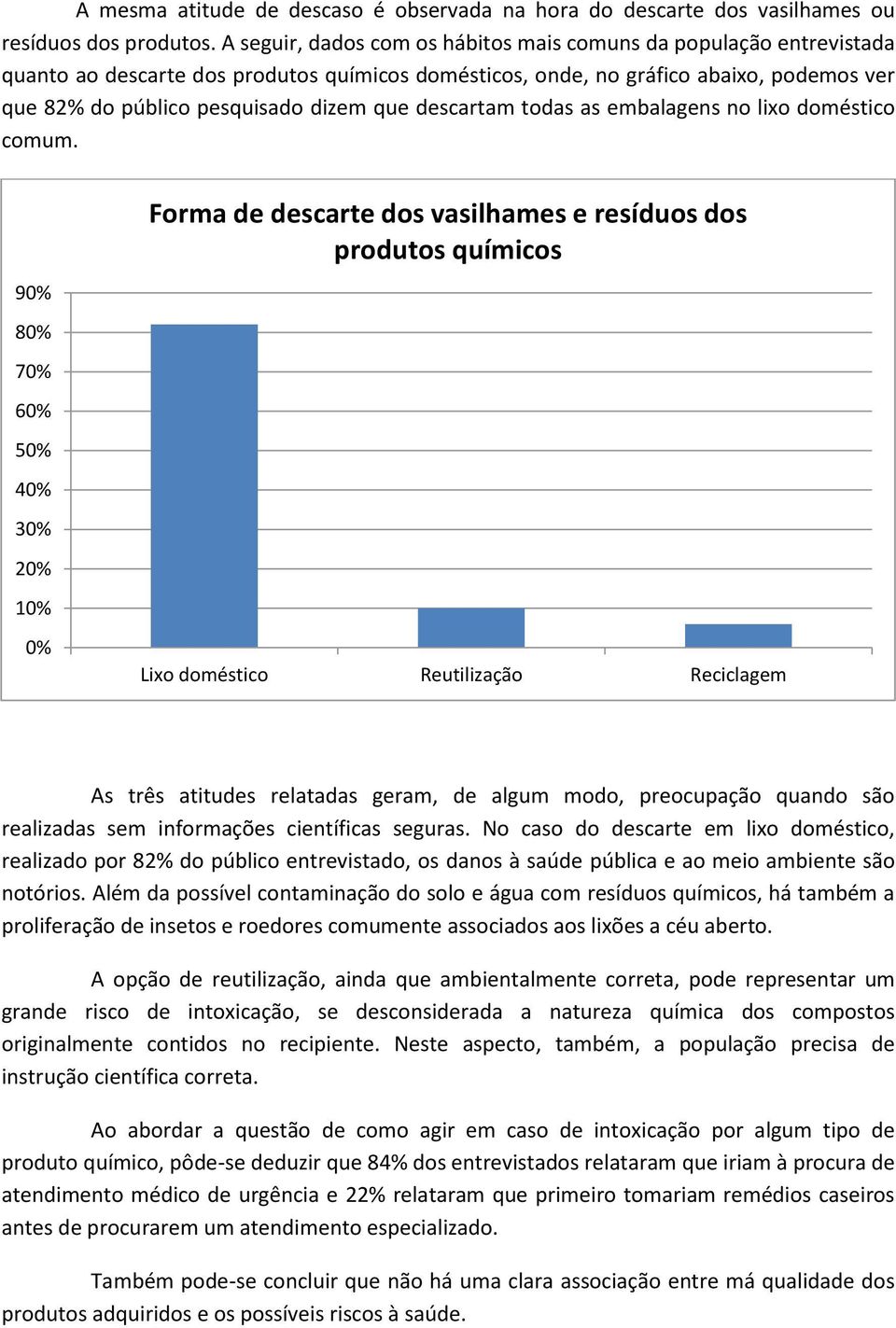 descartam todas as embalagens no lixo doméstico comum.