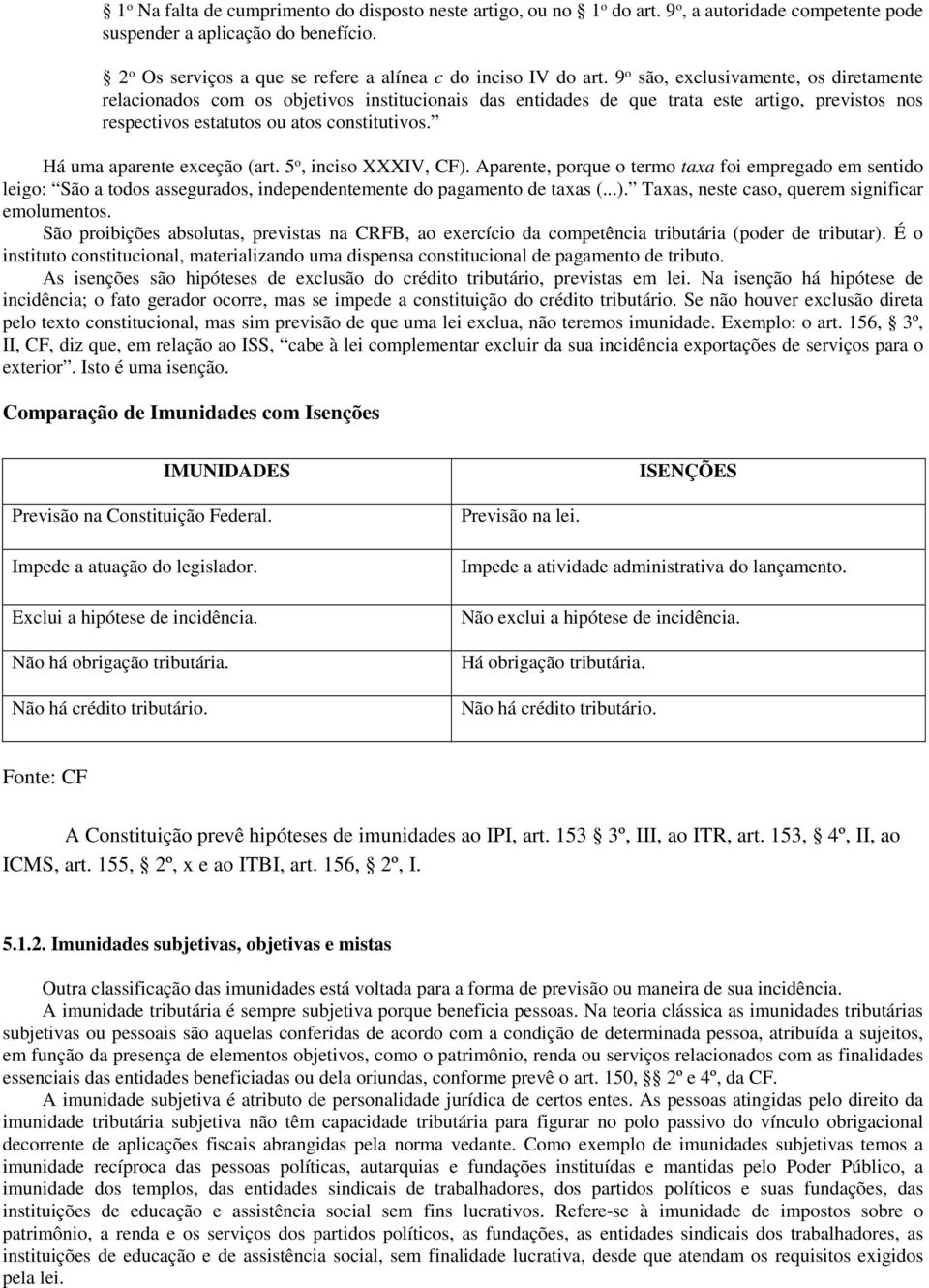 9 o são, exclusivamente, os diretamente relacionados com os objetivos institucionais das entidades de que trata este artigo, previstos nos respectivos estatutos ou atos constitutivos.