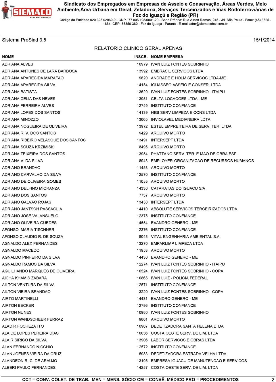 LTDA ADRIANA BATISTA 13629 IVAN LUIZ FONTES SOBRINHO - ITAIPU ADRIANA CELIA DAS NEVES 13951 CELTA LOCACOES LTDA - ME ADRIANA FERREIRA ALVES 12749 INSTITUTO CONFIANCE ADRIANA LOPES DOS SANTOS 14139