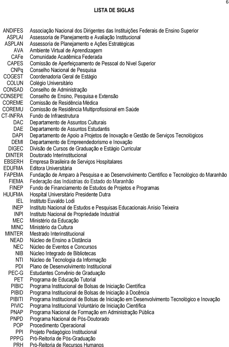 Planejamento e Avaliação Institucional Assessoria de Planejamento e Ações Estratégicas Ambiente Virtual de Aprendizagem Comunidade Acadêmica Federada Comissão de Aperfeiçoamento de Pessoal do Nível