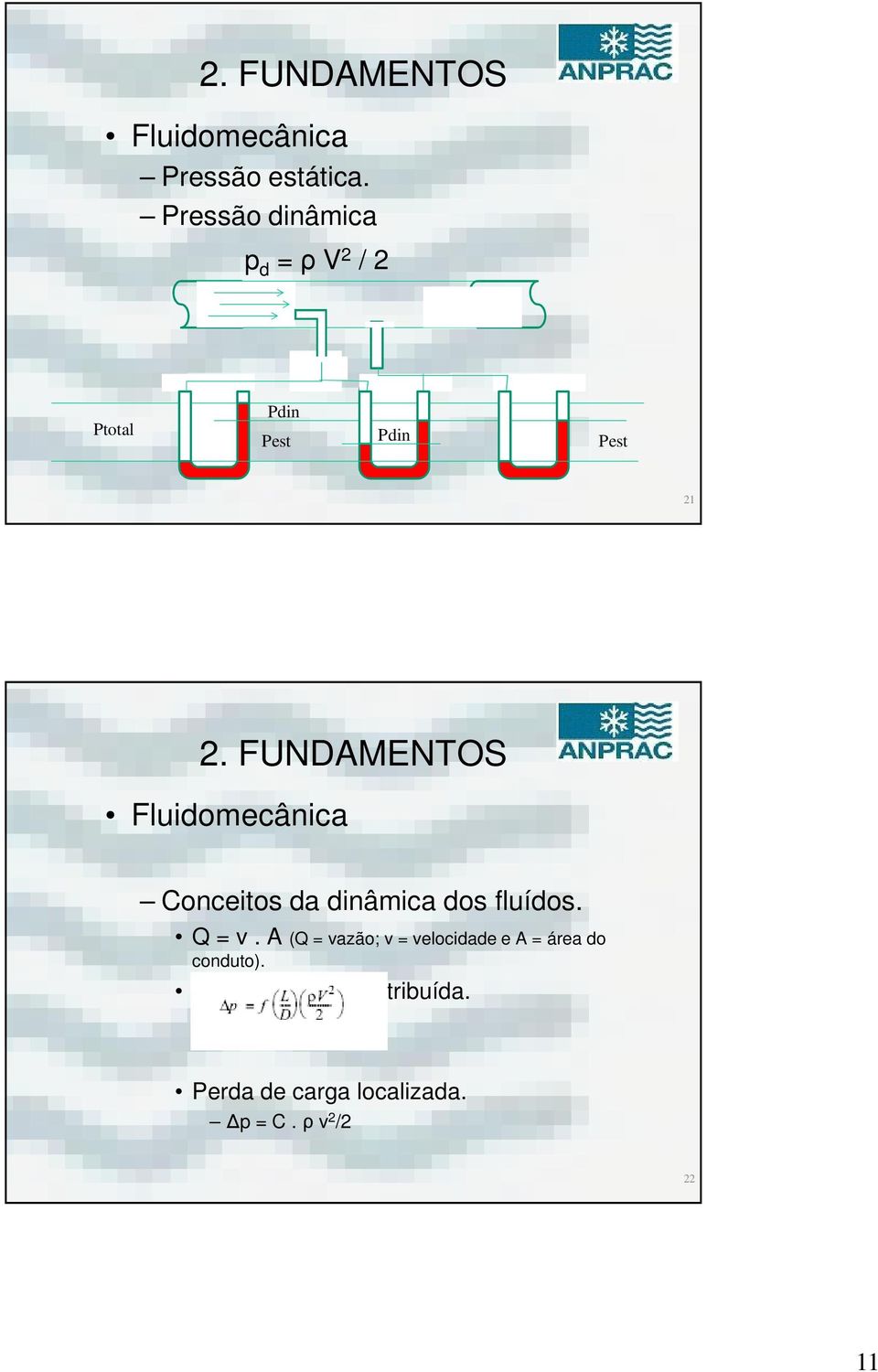 FUNDAMENTOS Fluidomecânica Conceitos da dinâmica dos fluídos. Q = v.