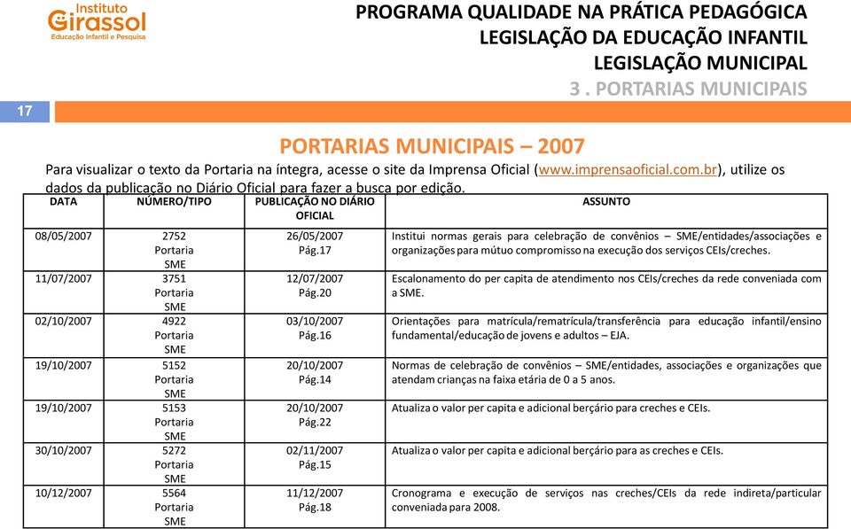 br), utilize os dados da publicação no Diário Oficial para fazer a busca por edição.