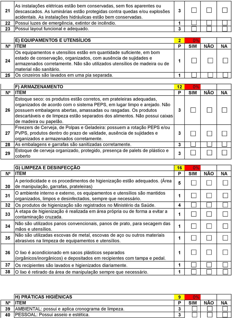 E) EQUIPAMENTOS E UTENSÍLIOS 0% 0 Os equipamentos e utensílios estão em quantidade suficiente, em bom estado de conservação, organizados, com ausência de sujidades e armazenados corretamente.