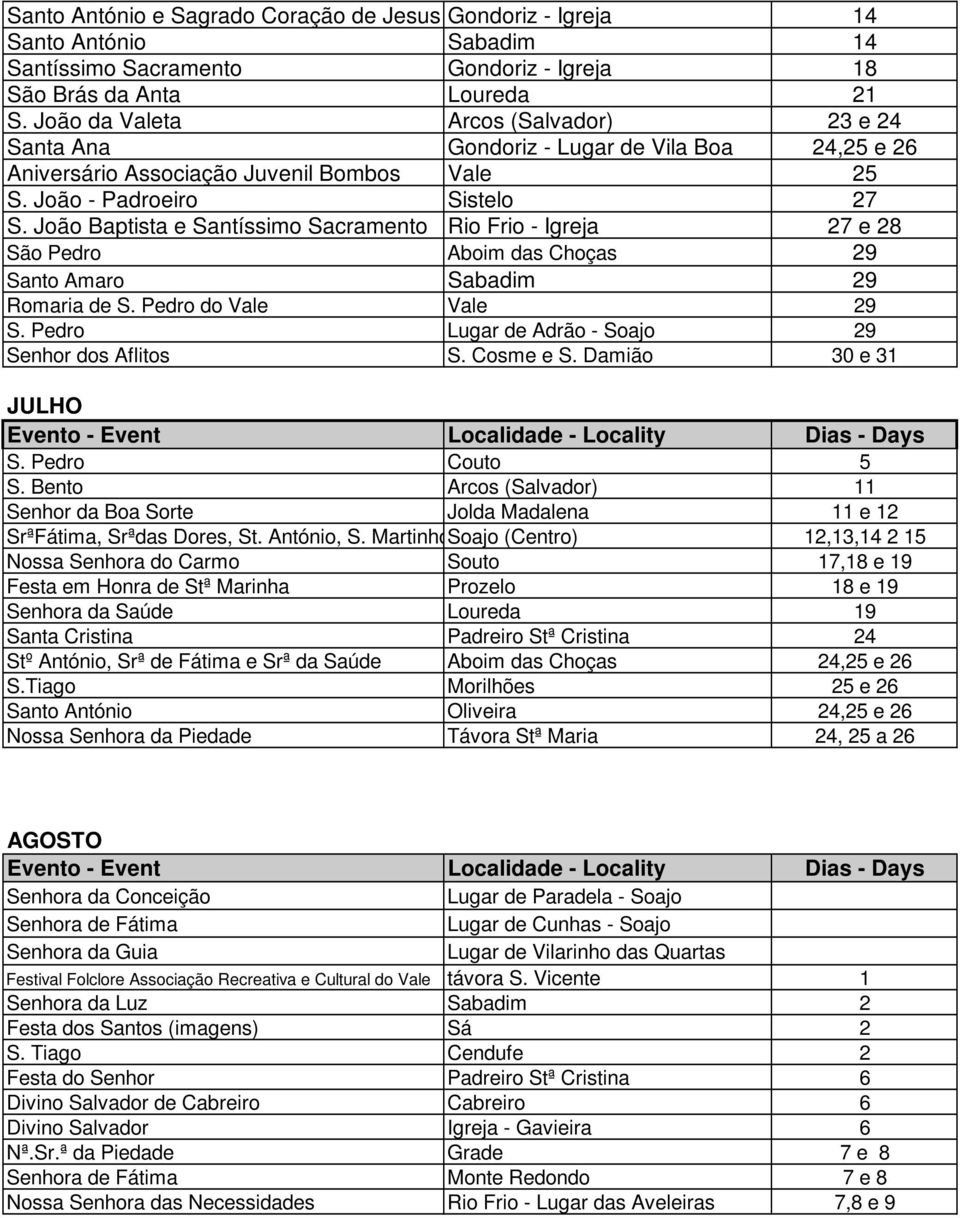 João Baptista e Santíssimo Sacramento Rio Frio - Igreja 27 e 28 São Pedro Aboim das Choças 29 Santo Amaro Sabadim 29 Romaria de S. Pedro do Vale Vale 29 S.