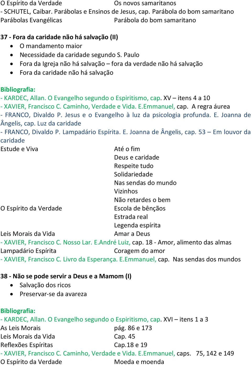 Paulo Fora da Igreja não há salvação fora da verdade não há salvação Fora da caridade não há salvação - KARDEC, Allan. O Evangelho segundo o Espiritismo, cap. XV itens 4 a 10 - XAVIER, Francisco C.