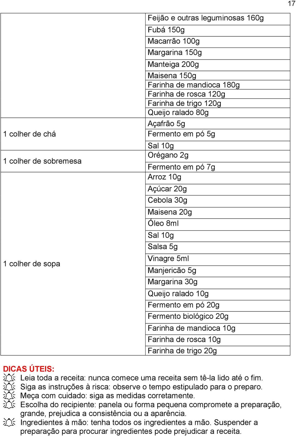 Manjericão 5g Margarina 30g Queijo ralado 10g Fermento em pó 20g Fermento biológico 20g Farinha de mandioca 10g Farinha de rosca 10g Farinha de trigo 20g DICAS ÚTEIS: Leia toda a receita: nunca