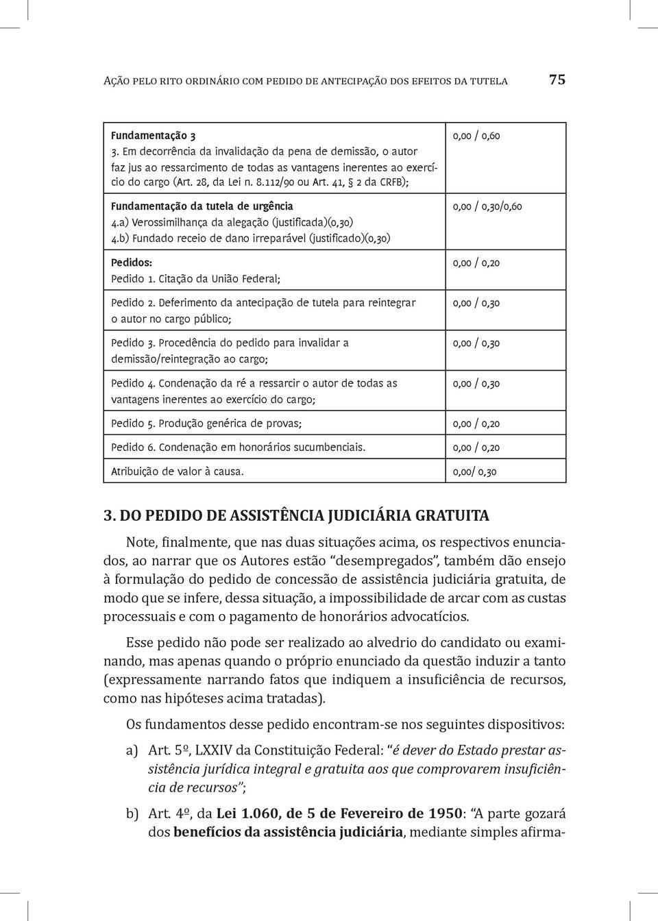 41, 2 da CRFB); Fundamentação da tutela de urgência 4.a) Verossimilhança da alegação (justificada)(0,30) 4.b) Fundado receio de dano irreparável (justificado)(0,30) Pedidos: Pedido 1.