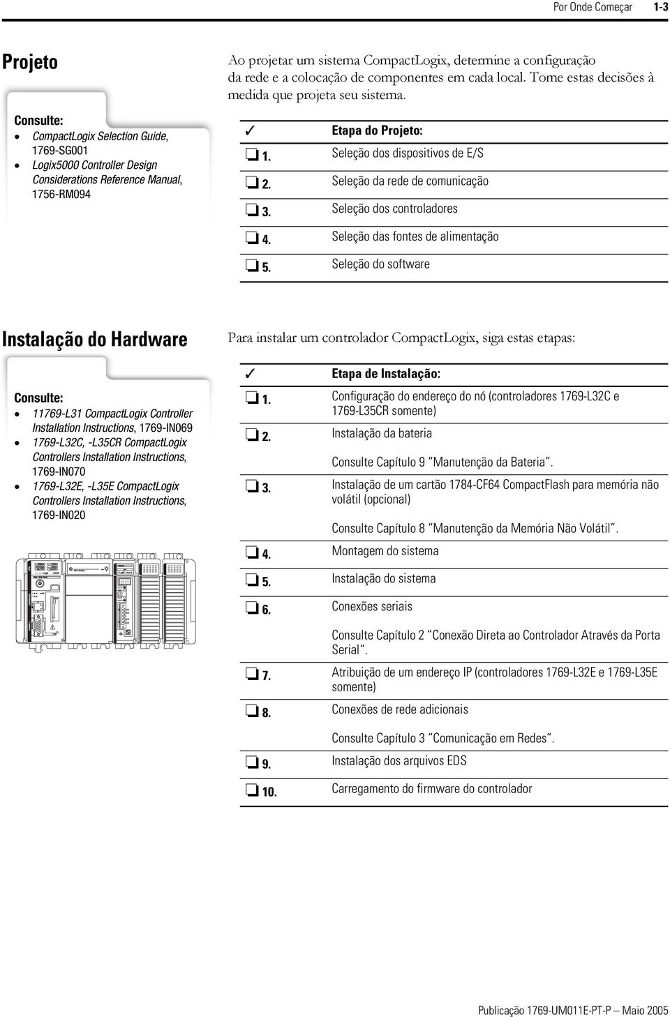 Etapa do Projeto: Seleção dos dispositivos de E/S Seleção da rede de comunicação Seleção dos controladores Seleção das fontes de alimentação Seleção do software Instalação do Hardware Para instalar