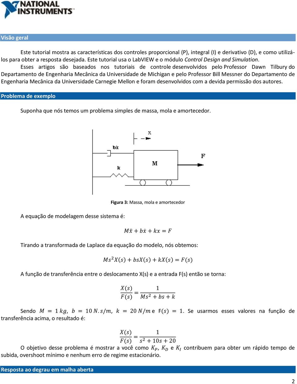 Esses artigos são baseados nos tutoriais de controle desenvolvidos pelo Professor Dawn Tilbury do Departamento de Engenharia Mecânica da Universidade de Michigan e pelo Professor Bill Messner do