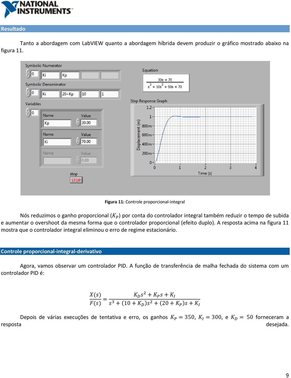 forma que o controlador proporcional (efeito duplo). A resposta acima na figura 11 mostra que o controlador integral eliminou o erro de regime estacionário.