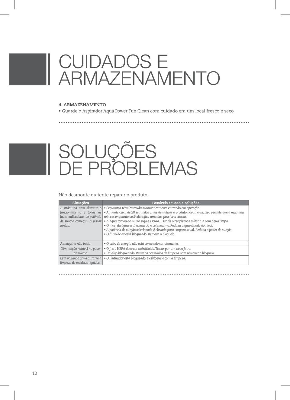 funcionamento e todas as Aguarde cerca de 30 segundos antes de utilizar o produto novamente.