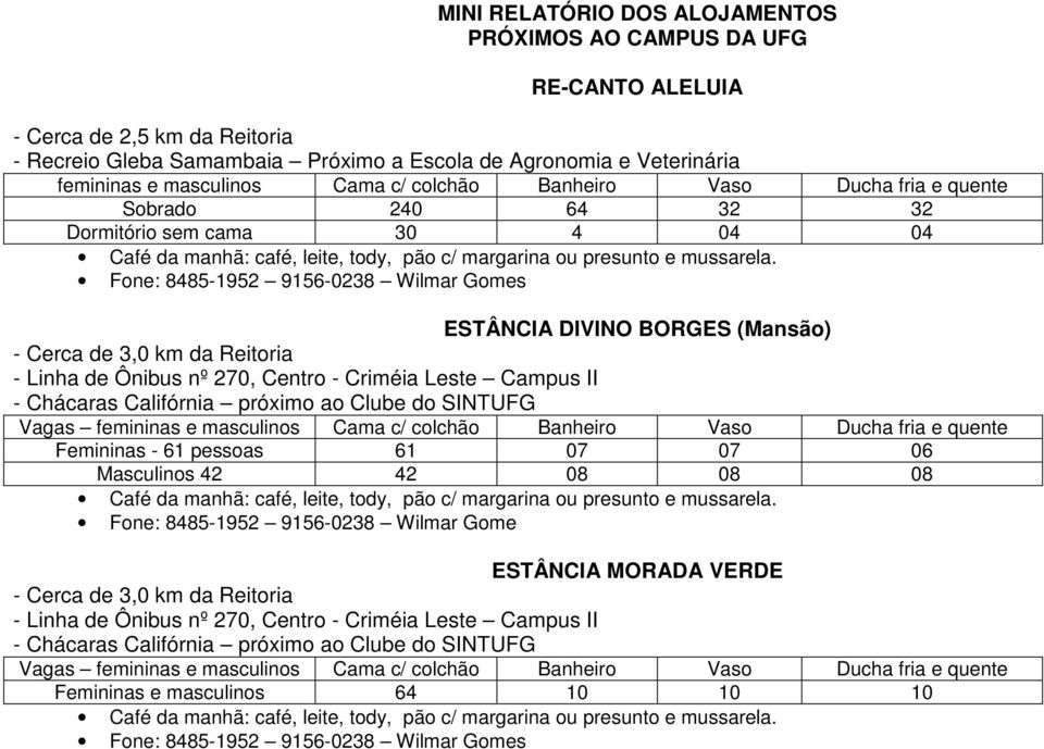 Fone: 8485-1952 9156-0238 Wilmar Gomes ESTÂNCIA DIVINO BORGES (Mansão) - Cerca de 3,0 km da Reitoria - Linha de Ônibus nº 270, Centro - Criméia Leste Campus II - Chácaras Califórnia próximo ao Clube