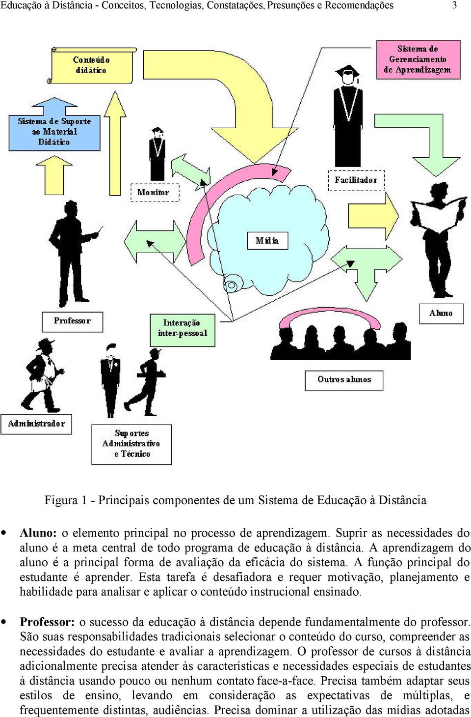 A função principal do estudante é aprender. Esta tarefa é desafiadora e requer motivação, planejamento e habilidade para analisar e aplicar o conteúdo instrucional ensinado.