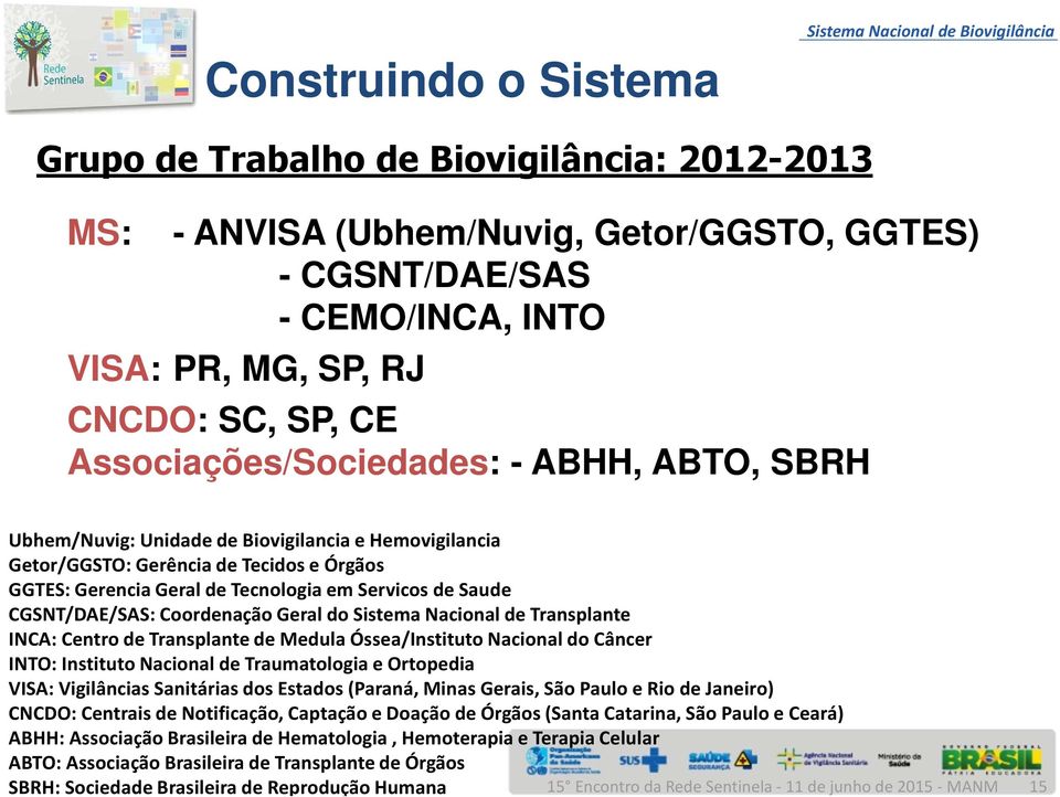 CGSNT/DAE/SAS: Coordenação Geral do Sistema Nacional de Transplante INCA: Centro de Transplante de Medula Óssea/Instituto Nacional do Câncer INTO: Instituto Nacional de Traumatologia e Ortopedia