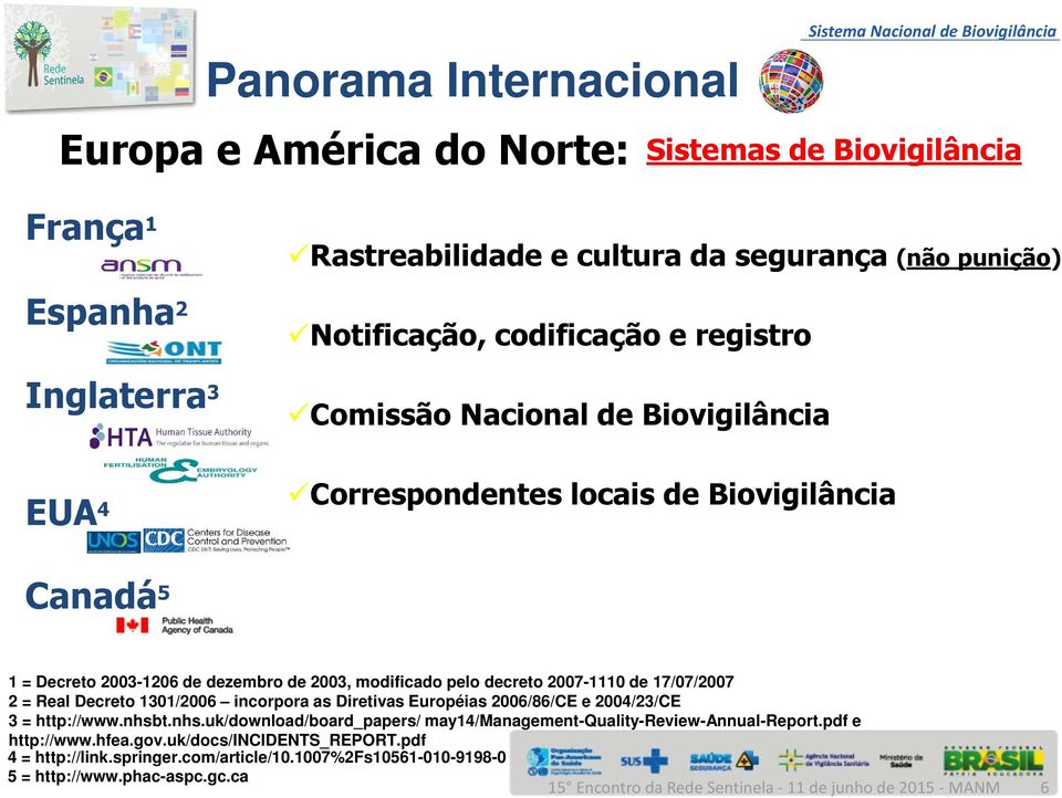 pelo decreto 2007-1110 de 17/07/2007 2 = Real Decreto 1301/2006 incorpora as Diretivas Européias 2006/86/CE e 2004/23/CE 3 = http://www.nhsb