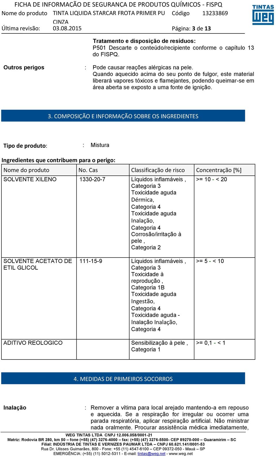 COMPOSIÇÃO E INFORMAÇÃO SOBRE OS INGREDIENTES Tipo de produto: : Mistura Ingredientes que contribuem para o perigo: Nome do produto No.