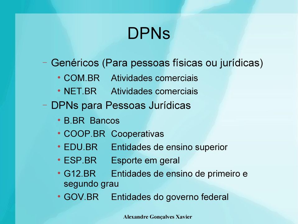 BR Atividades comerciais DPNs para Pessoas Jurídicas B.BR Bancos COOP.