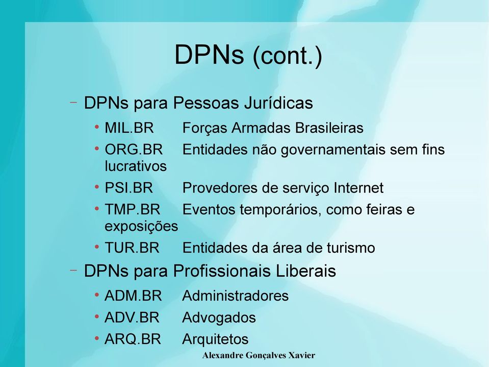 BR Provedores de serviço Internet TMP.