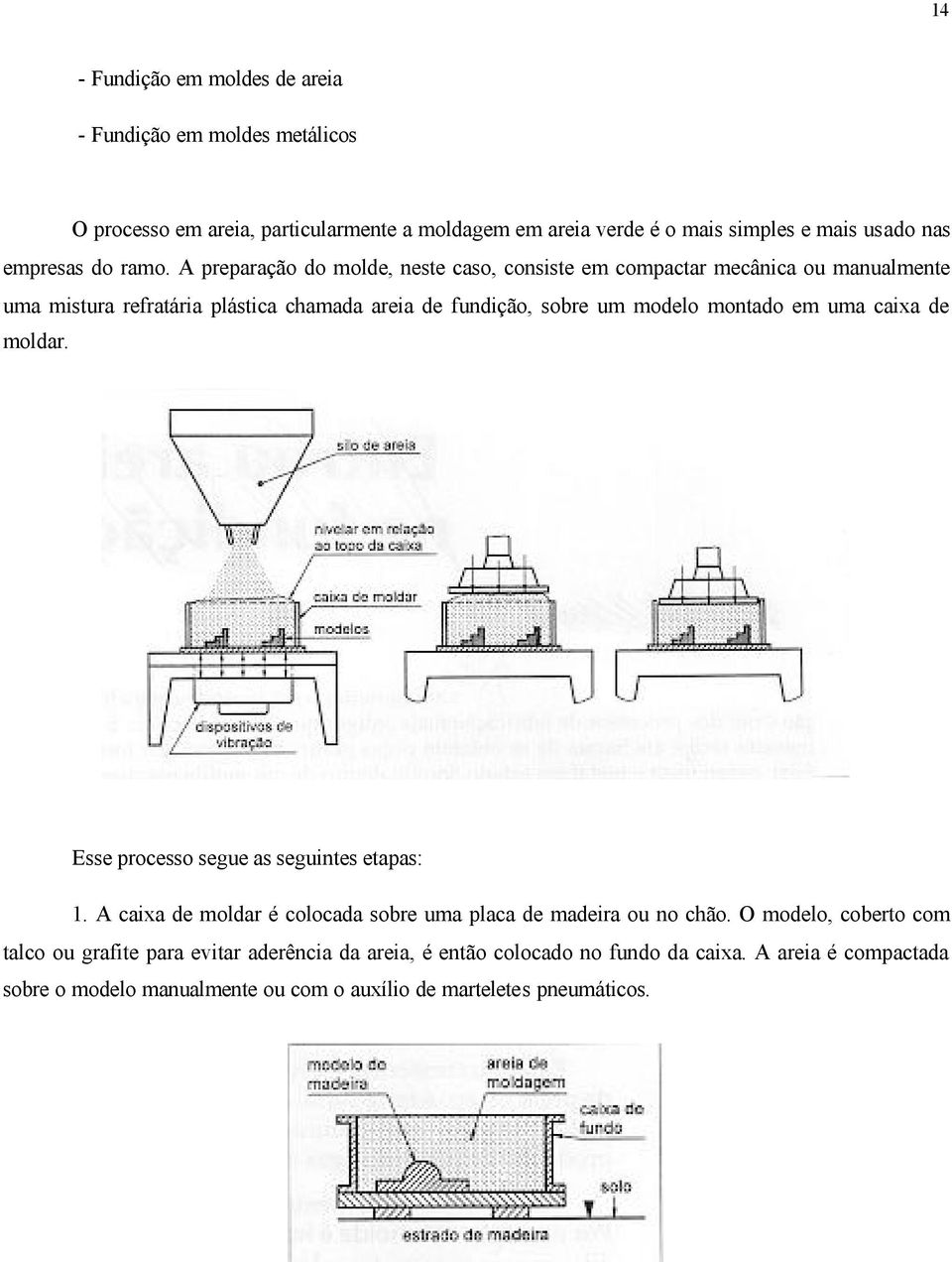 A preparação do molde, neste caso, consiste em compactar mecânica ou manualmente uma mistura refratária plástica chamada areia de fundição, sobre um modelo montado em