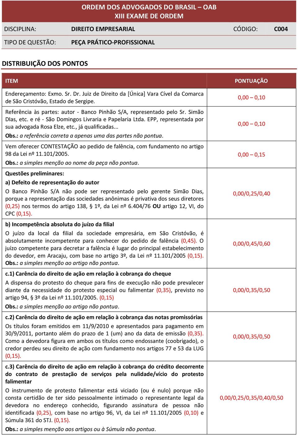 e ré - São Domingos Livraria e Papelaria Ltda. EPP, representada por sua advogada Rosa Elze, etc., já qualificadas... Obs.: a referência correta a apenas uma das partes não pontua.