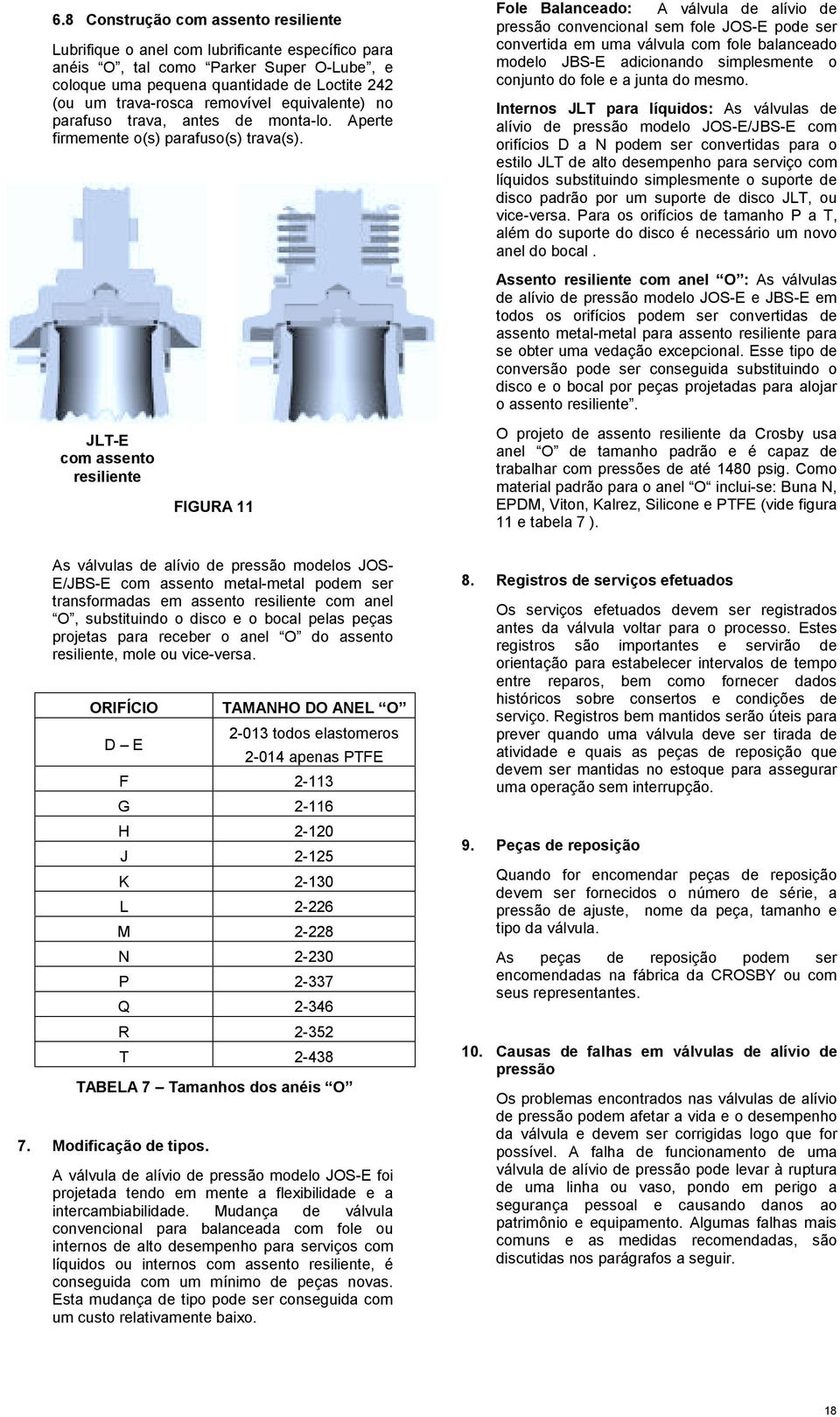 JLT-E com assento resiliente FIGURA 11 As válvulas de alívio de pressão modelos JOS- E/JBS-E com assento metal-metal podem ser transformadas em assento resiliente com anel O, substituindo o disco e o