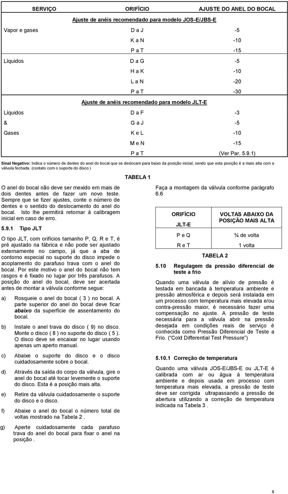 1) Sinal Negativo: Indica o número de dentes do anel do bocal que se deslocam para baixo da posição inicial, sendo que esta posição é a mais alta com a válvula fechada.