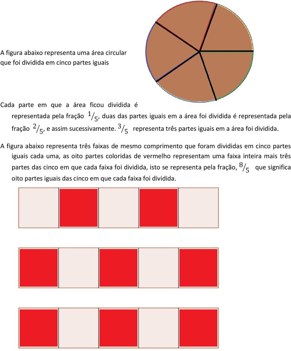 A figura abaixo representa três faixas de mesmo comprimento que foram divididas em cinco partes iguais cada uma, as oito partes coloridas de vermelho representam