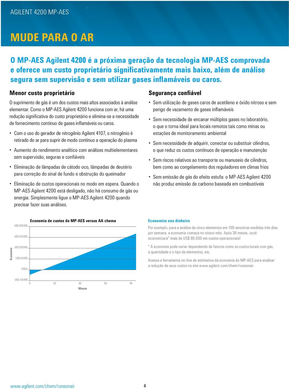 Como o MP-AES Agilent 4200 funciona com ar, há uma redução significativa do custo proprietário e elimina-se a necessidade de fornecimento contínuo de gases inflamáveis ou caros.