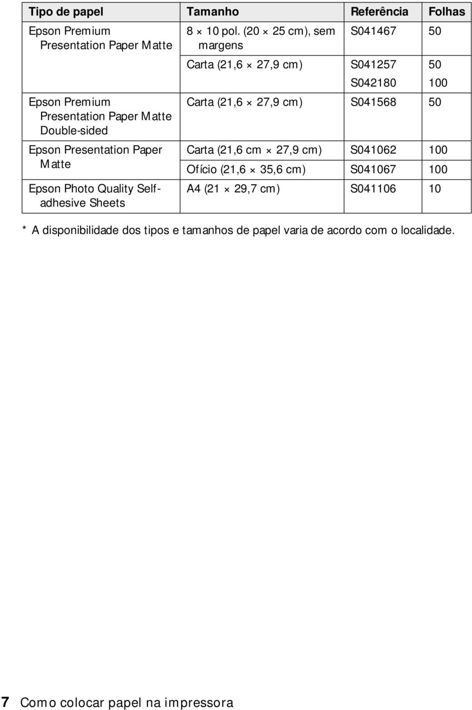 (20 25 cm), sem margens Carta (21,6 27,9 cm) S041467 50 S041257 S042180 50 100 Carta (21,6 27,9 cm) S041568 50 Carta (21,6 cm 27,9 cm)