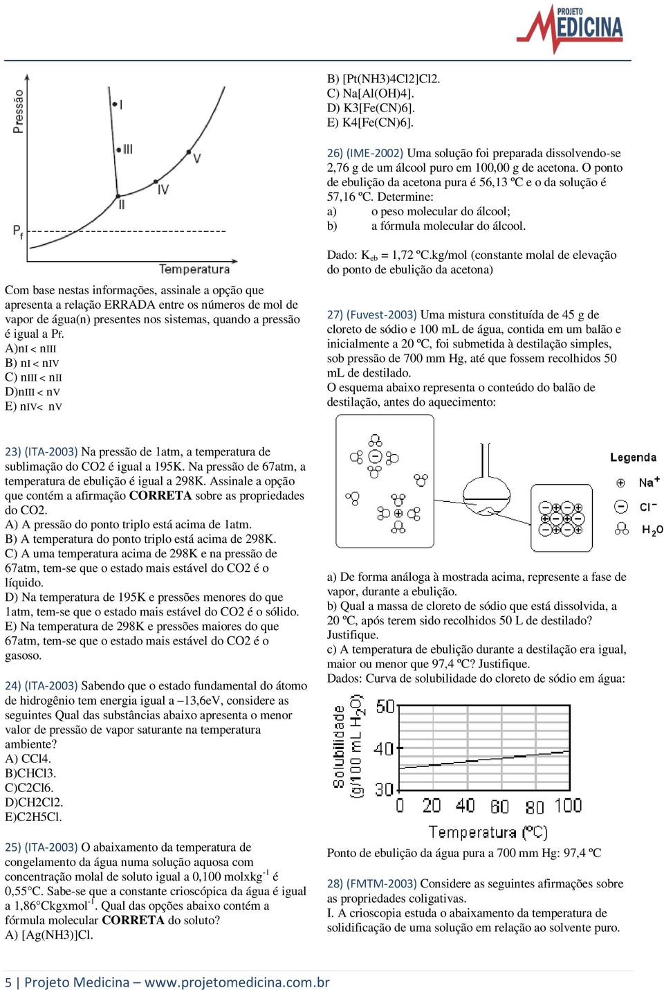 Com base nestas informações, assinale a opção que apresenta a relação ERRADA entre os números de mol de vapor de água(n) presentes nos sistemas, quando a pressão é igual a Pf.