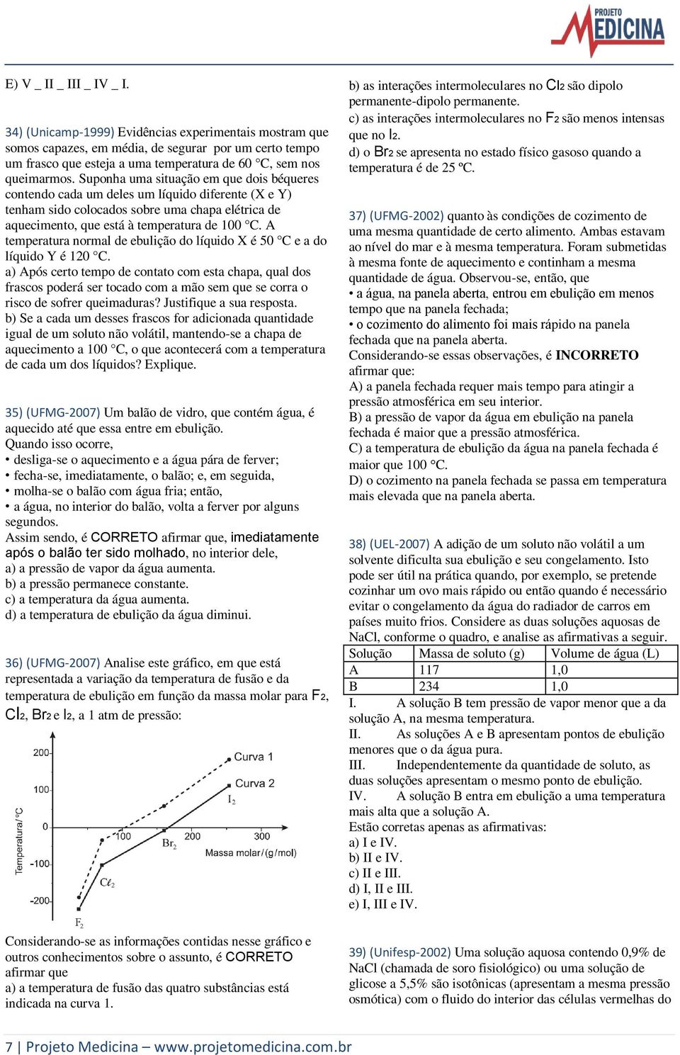 Suponha uma situação em que dois béqueres contendo cada um deles um líquido diferente (X e Y) tenham sido colocados sobre uma chapa elétrica de aquecimento, que está à temperatura de 100 C.