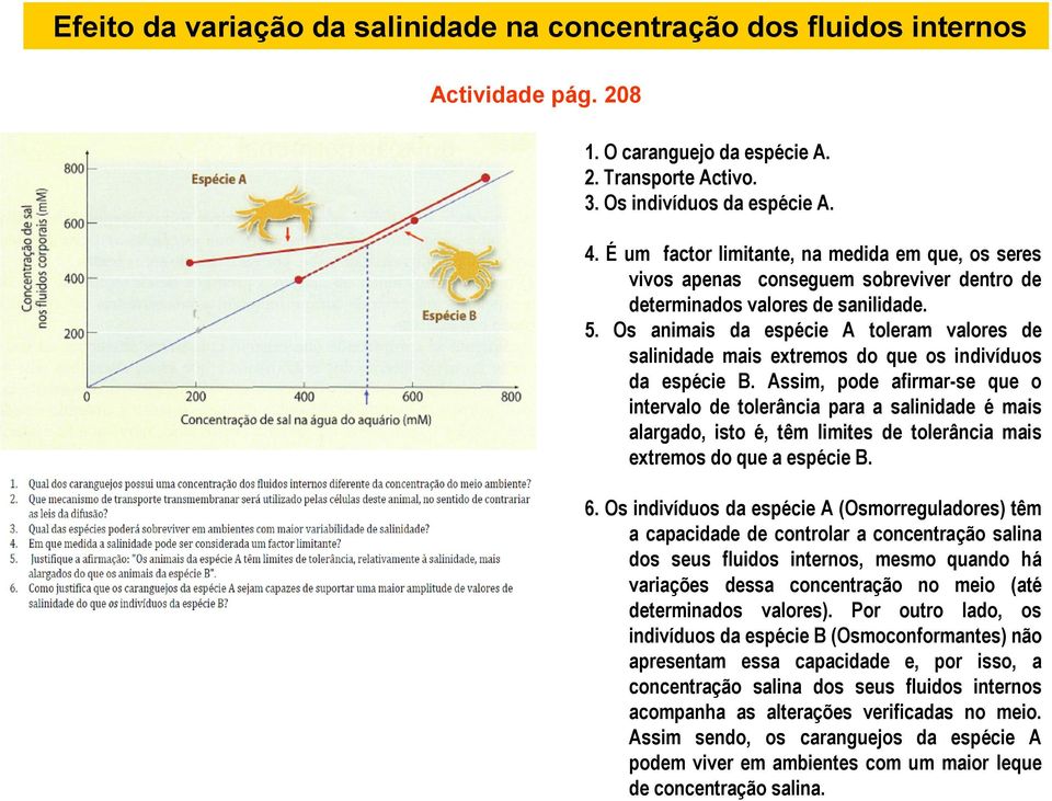 Os animais da espécie A toleram valores de salinidade mais extremos do que os indivíduos da espécie B.