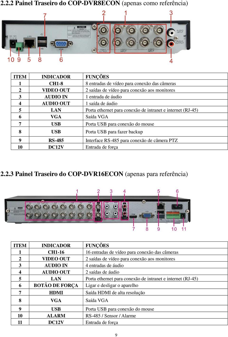 fazer backup 9 RS-485 Interface RS-485 para conexão de câmera PTZ 10 DC12V