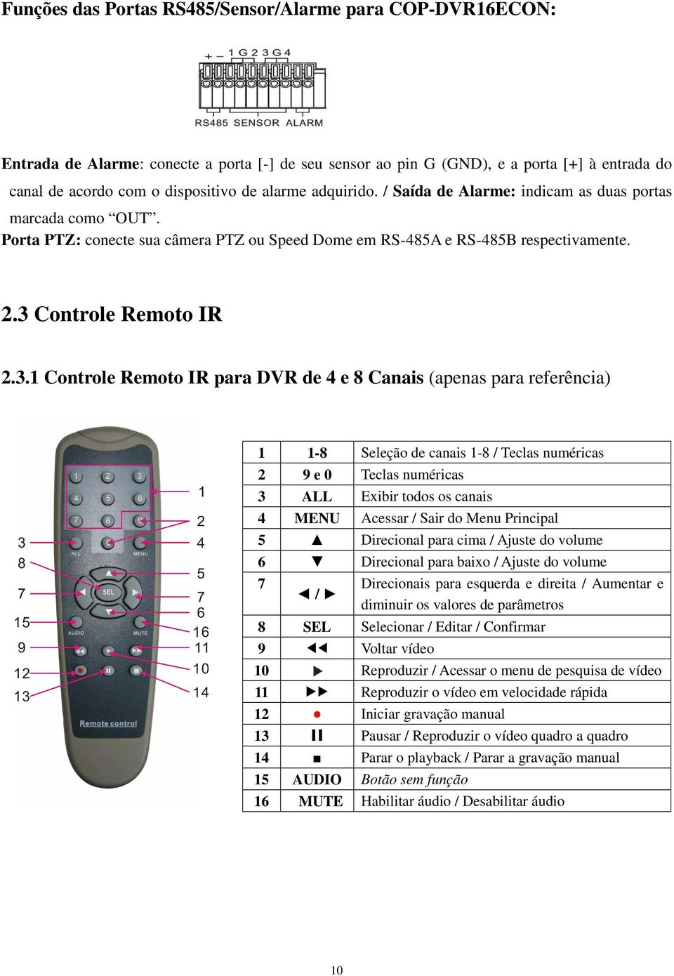 Controle Remoto IR 2.3.
