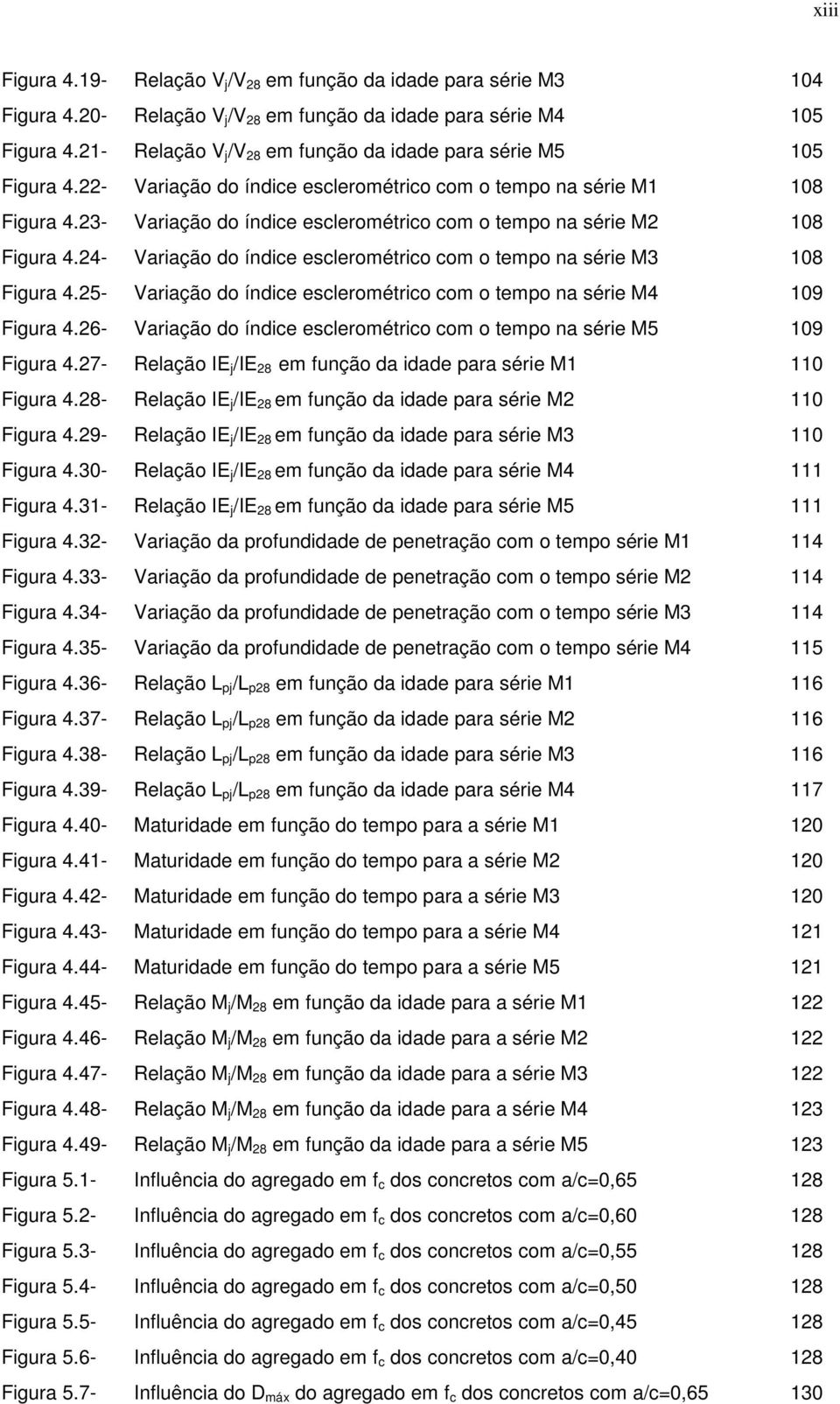 23- Variação do índice esclerométrico com o tempo na série M2 108 Figura 4.24- Variação do índice esclerométrico com o tempo na série M3 108 Figura 4.