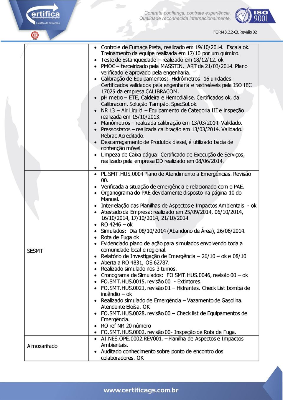 Certificados validados pela engenharia e rastreáveis pela ISO IEC 17025 da empresa CALIBRACOM. ph metro ETE, Caldeira e Hemodiálise. Certificados ok,